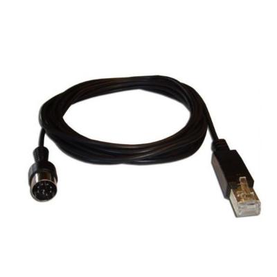 Powerlink RJ45 -8 Broches DIN