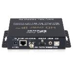 Émetteur Vidéo analogique BNC 2K sur IP - Série 2G OMEGA /3G+ PoE