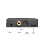 Transmetteur audio Bluetooth HD 