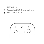 Caméra de conférence 4K de table avec haut-parleur